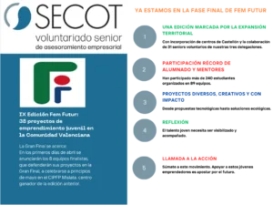 Secot Valencia